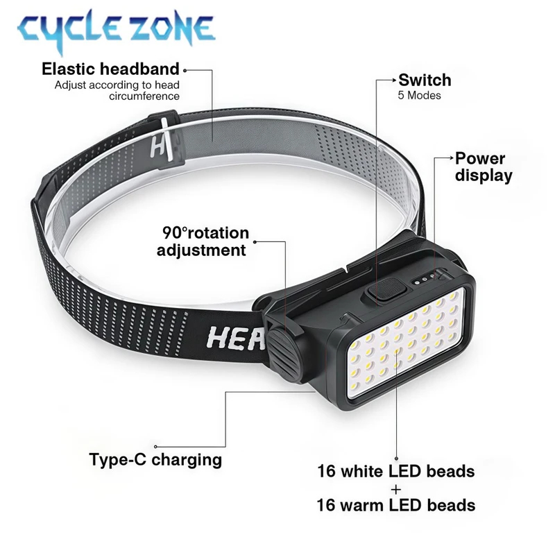 32 LED'li Şarj Edilebilir Kafa - Outdoor Adventure At incelemesi ve fiyatı