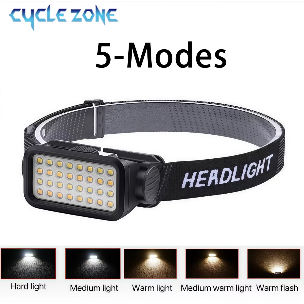 32 LED'li Şarj Edilebilir Far  - Outdoor Adventure At incelemesi ve fiyatı